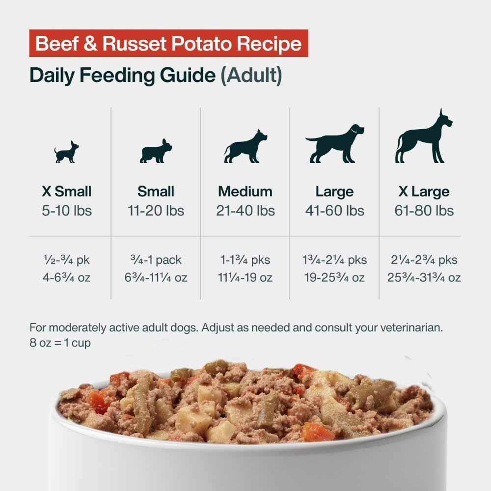 Pantry Fresh Wet Dog Food, Complete Meal or Dog Food Topper, Beef & Russet Potato Human Grade Dog Food Recipe - 12.5 Oz (Pack of 6)