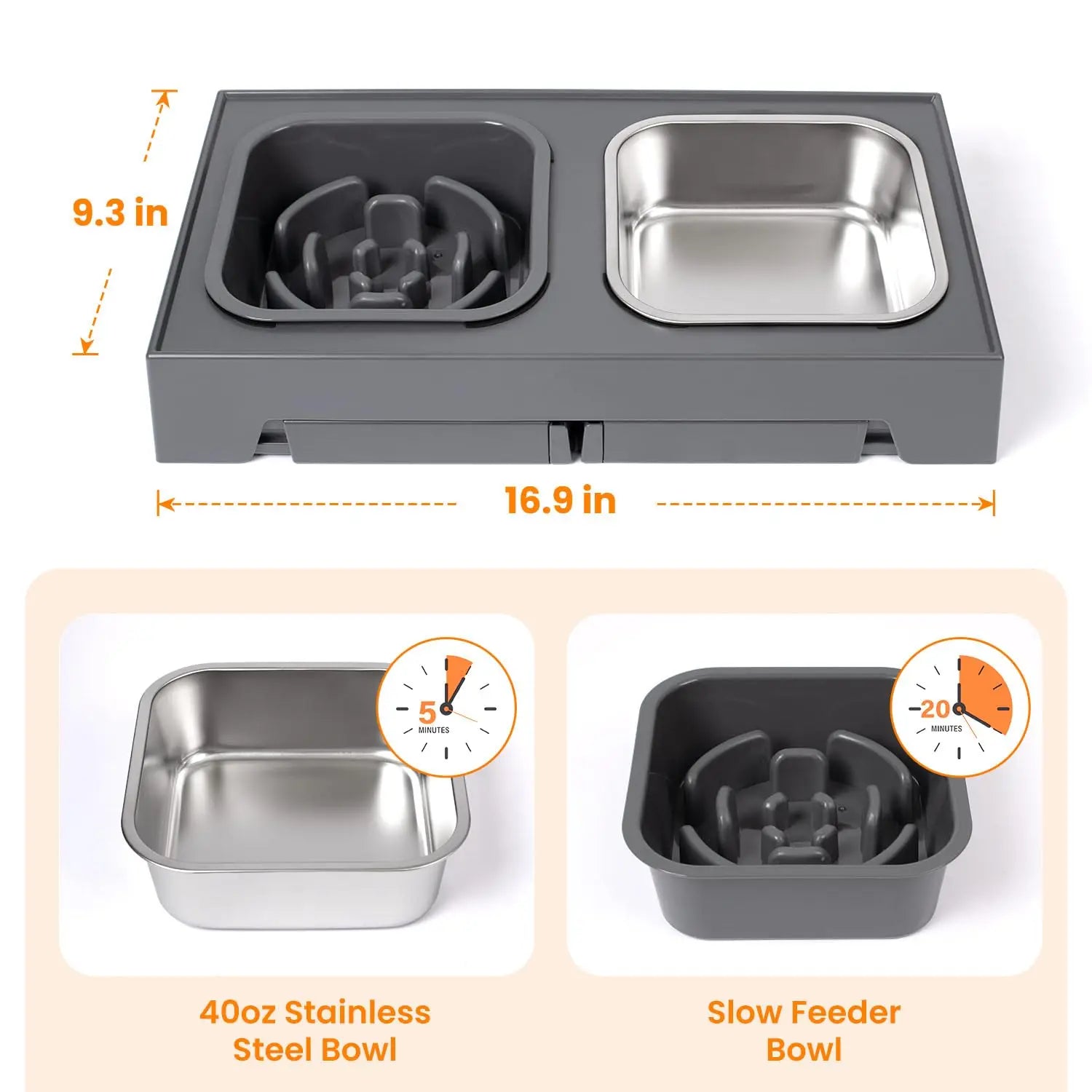 ErgoFeeder™ - Elevated 2-in-1 Pet Feeder